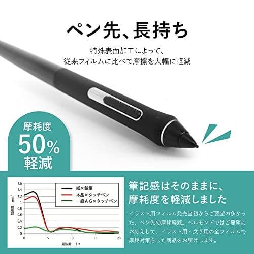 ベルモンド Wacom Cintiq Pro 24 用 ペーパータイプ フィル*