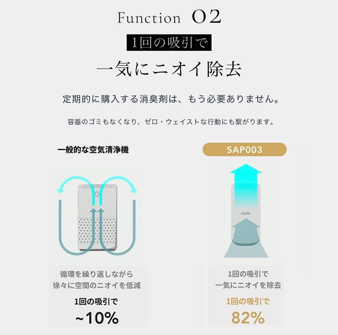 【新品未使用】cado（カドー） SAP 003 ホワイト