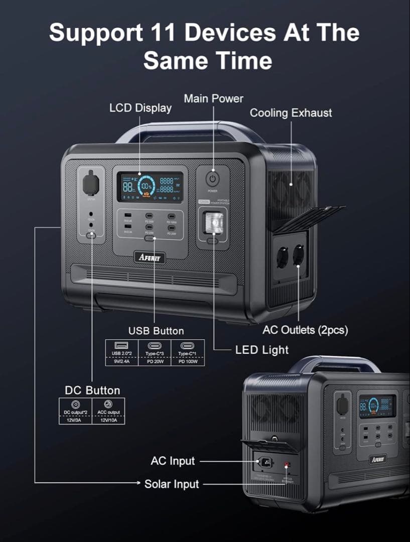 AFERIY 1200 ポータブル電源 1248Wh/390000mAh