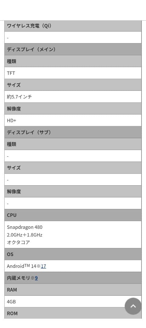 docomo版simフリー arrows We F-51B 本体 ネイビー