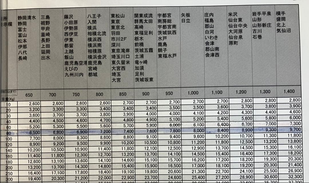スロット　鉄拳5 実機