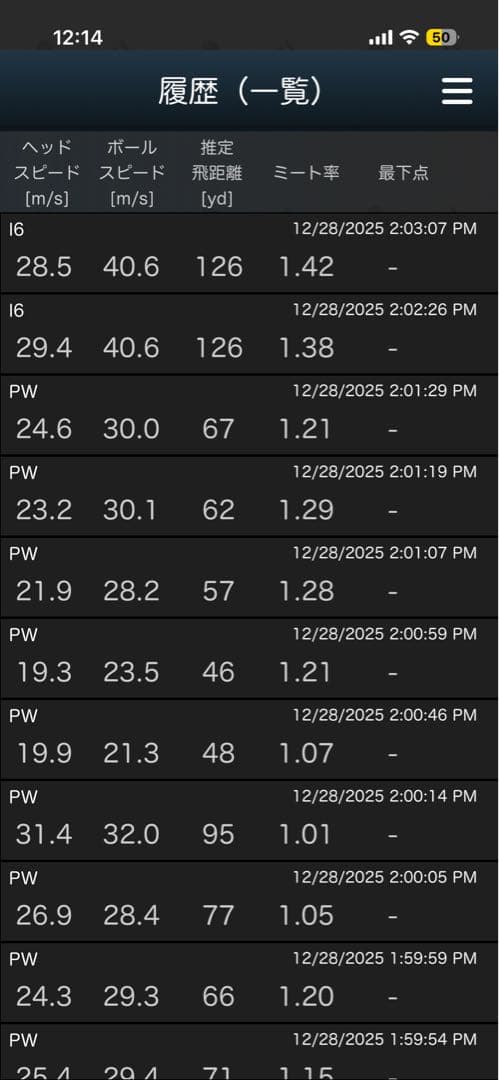 Yupiteru GST-8 BLE ゴルフ用距離計