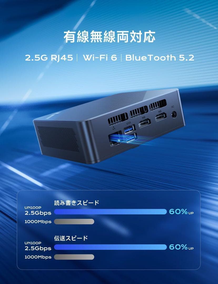 ミニPC N100 16GB DDR4 256GB Windows 11 Pro