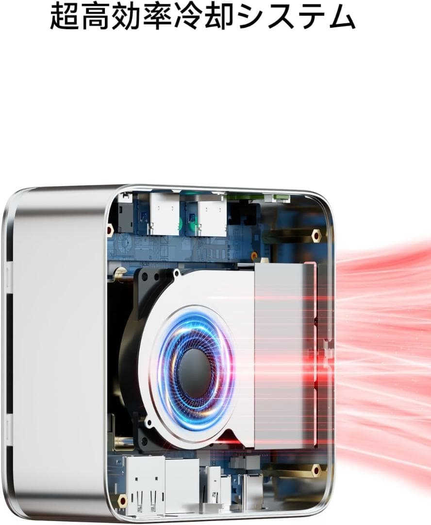 GMKtec ミニPC NucBox G10 Ryzen 5 3500U