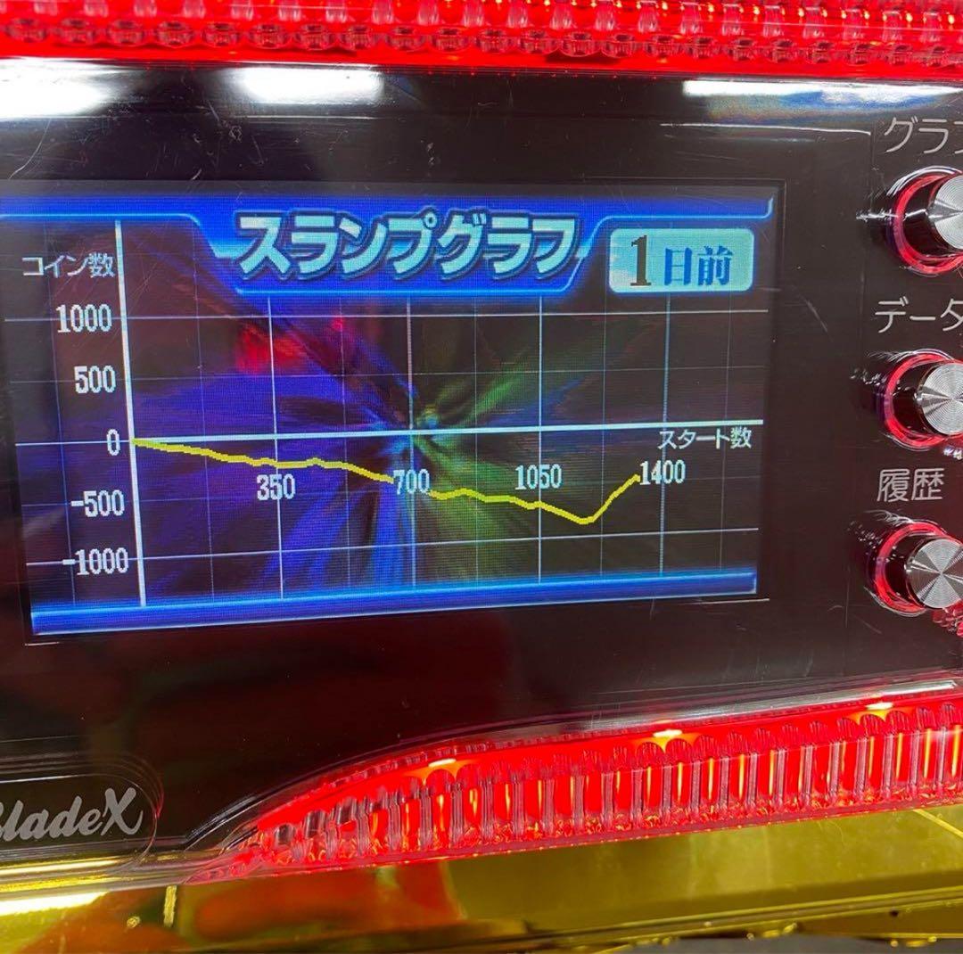 5号機 サザンアイズ 実機 家庭用フルセット！