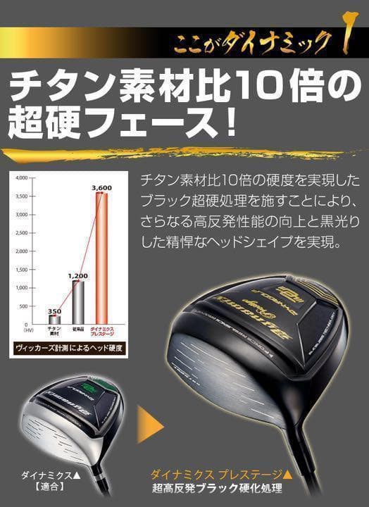 【左 ヘッド単品】激飛び高反発で確実20Yアップ! ダイナミクス プレステージ