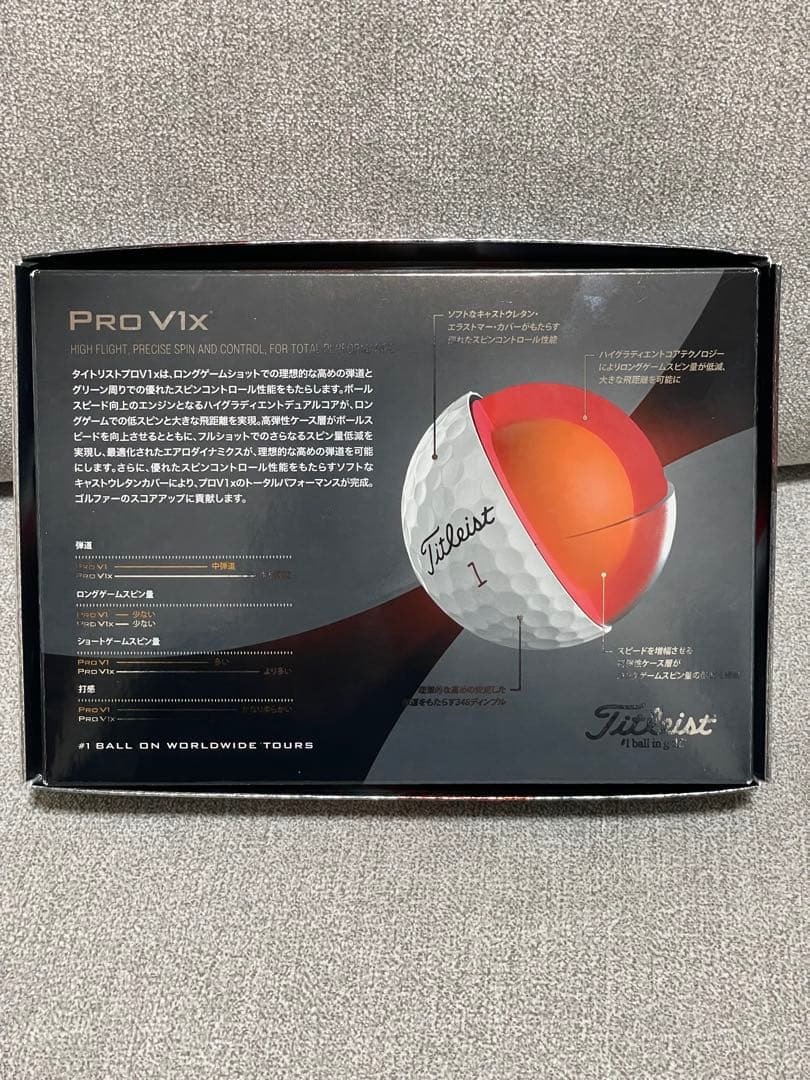 スコッティキャメロン(タイトリストプロV1x)　ゴルフボール