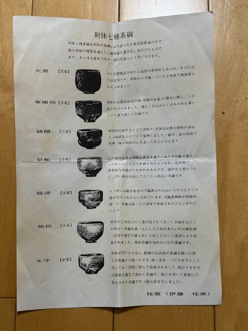 伊東桂楽　長次郎写　利休七種茶碗