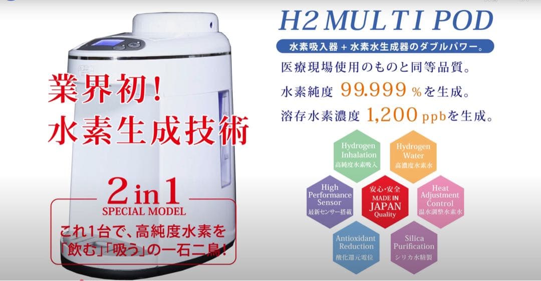 水素生成器 H2マルチポッドの精製水フィルター, シリカケース　２個セット　新品