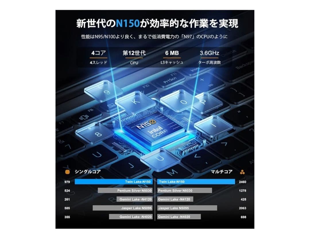 2025年新型　ACEMAGIC 薄型ノートパソコン　win11対応