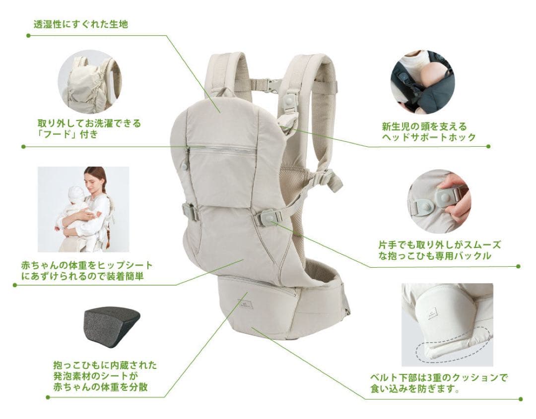 Pittoresk ヒップシート付き抱っこ紐