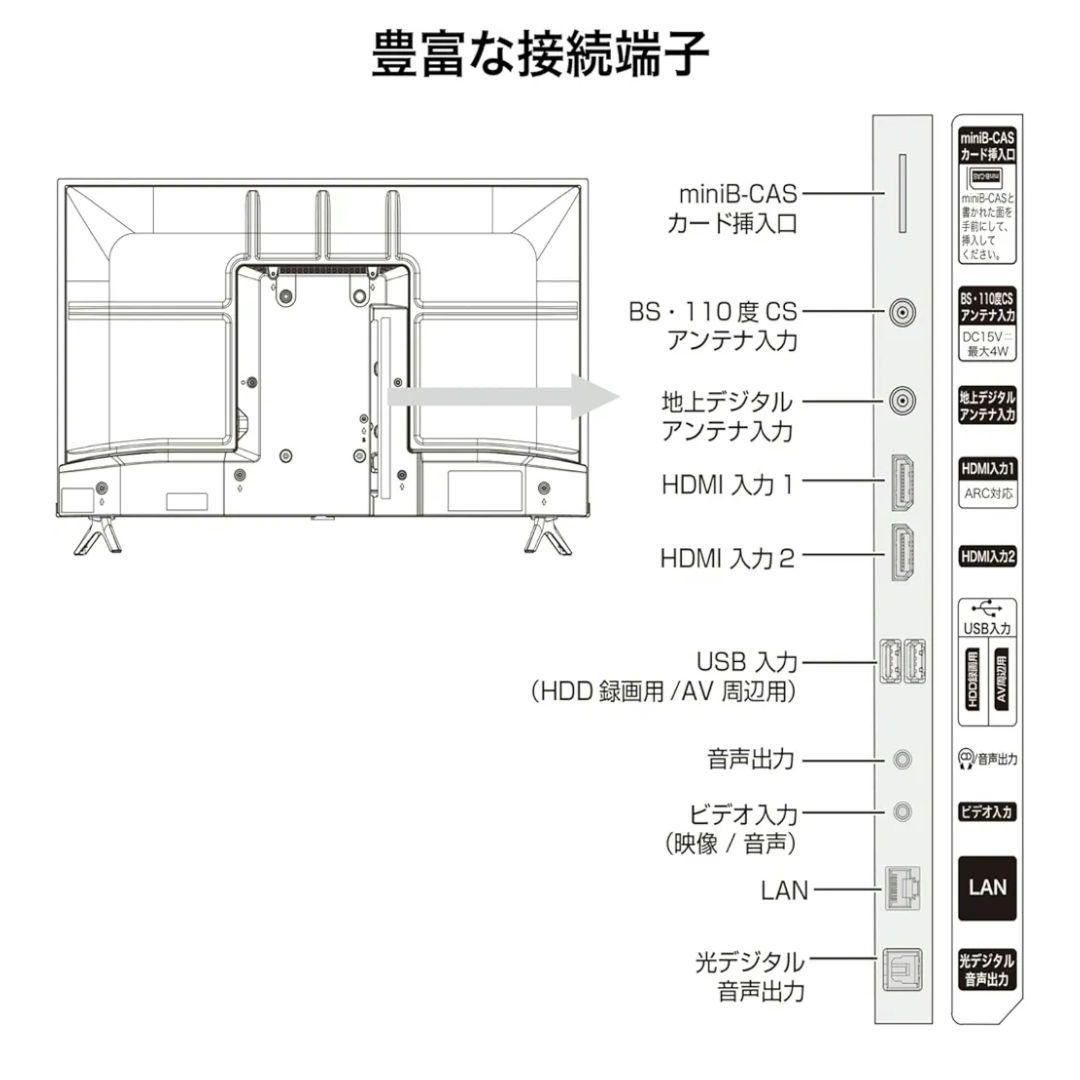 32インチ液晶テレビ 地上波ハイビジョン Hisense 32E40H HDMI