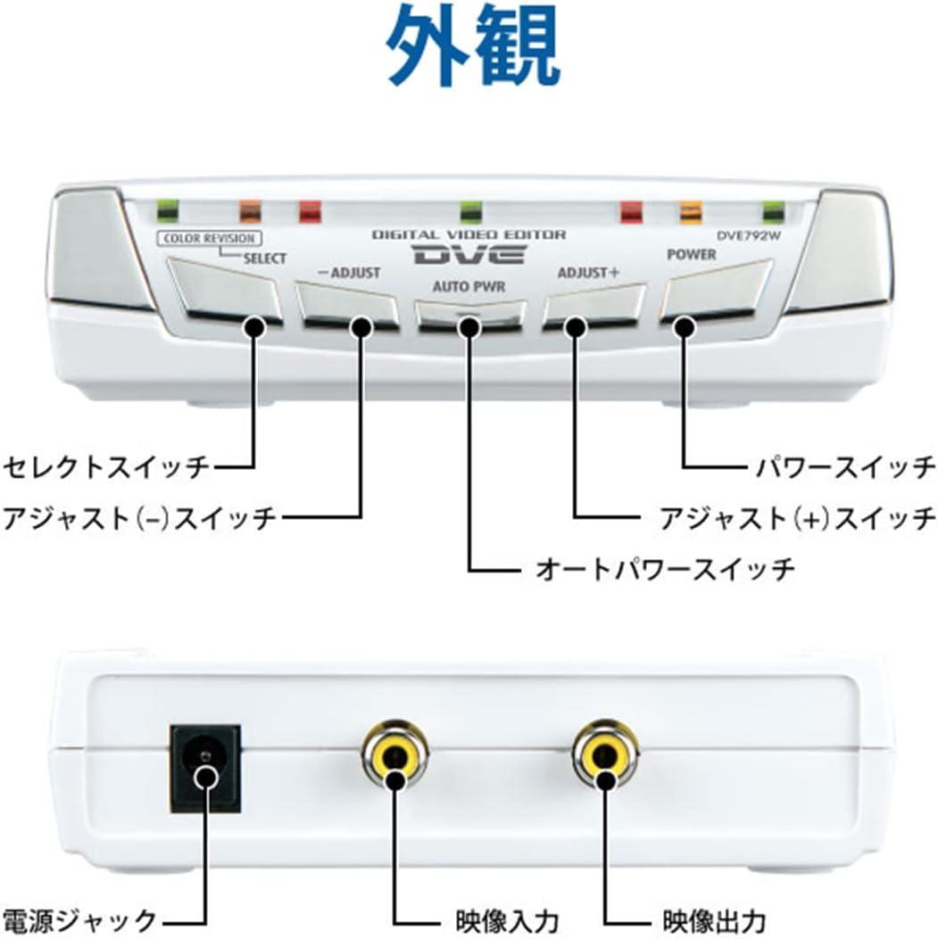 133 プロスペック デジタル編集機DVE792W デジタルビデオエディタ