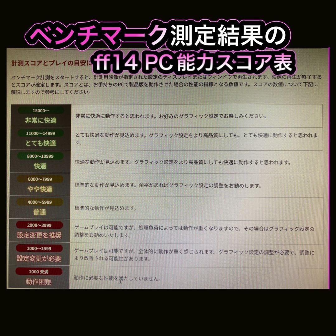 ゲーミングPC フルセット i7-4770 GTX980