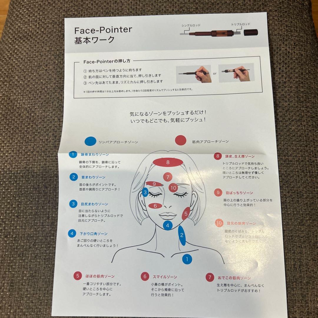 COREFIT FACE POINTER (箱・保証書付) フェイスポインター