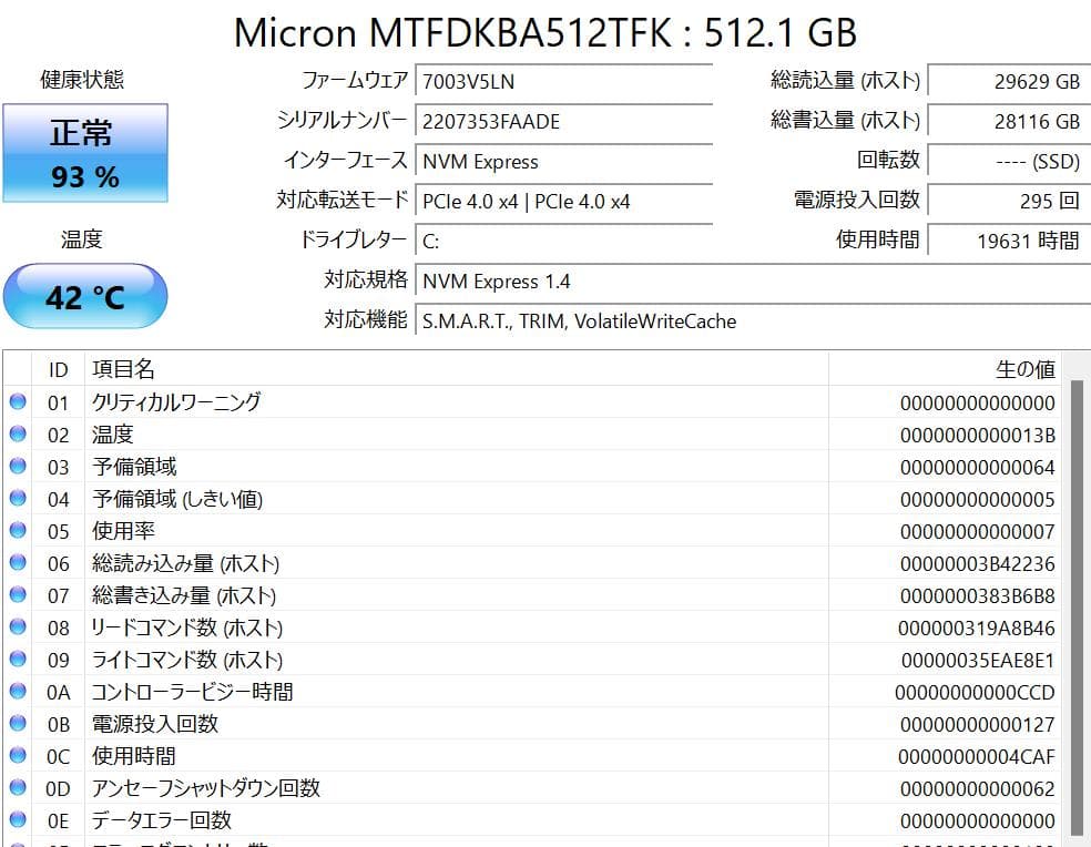 2022年 ThinkPad X13 Gen2 i7/16GB/512GB