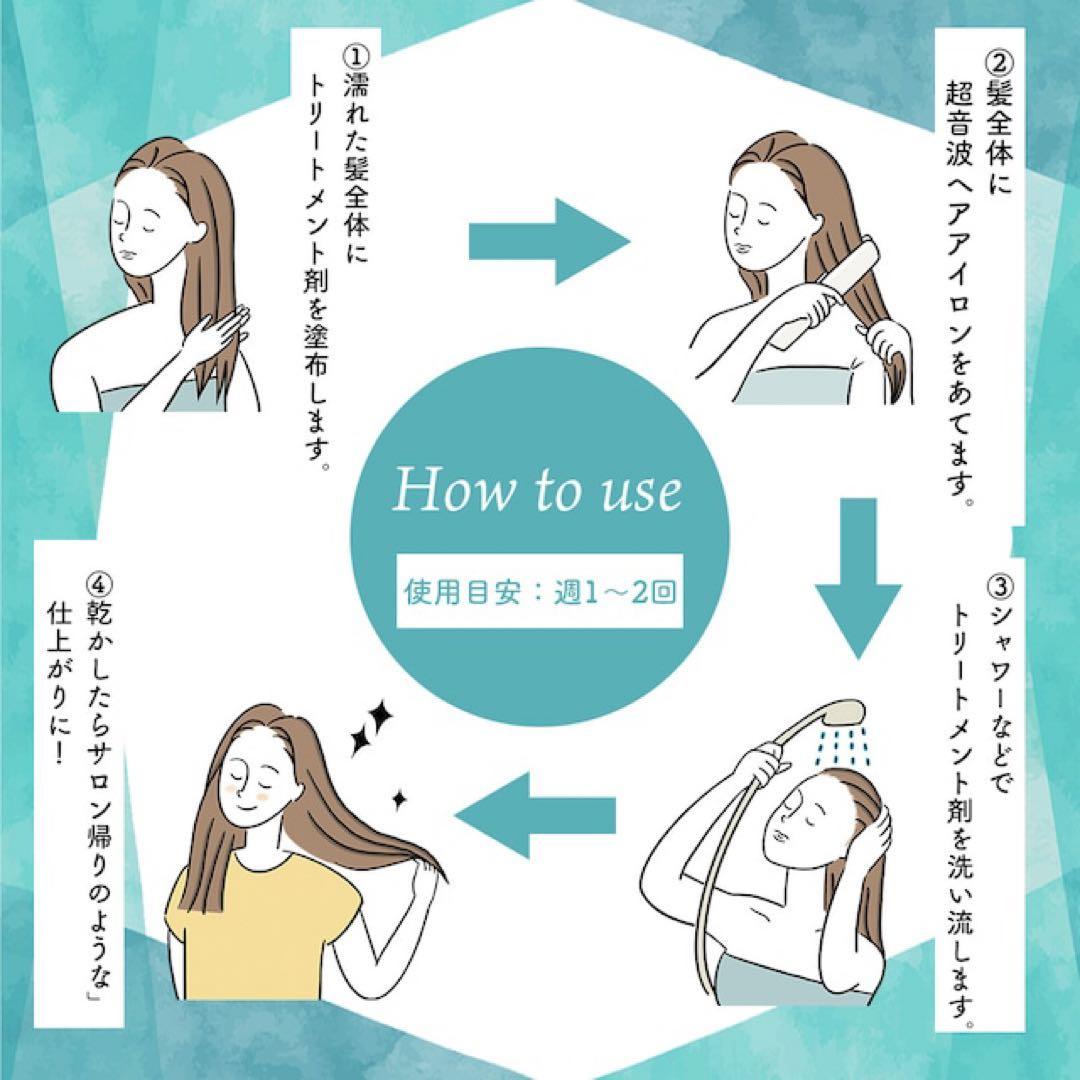 【最高級品】LAVIEL plus 超音波トリートメントヘアアイロン