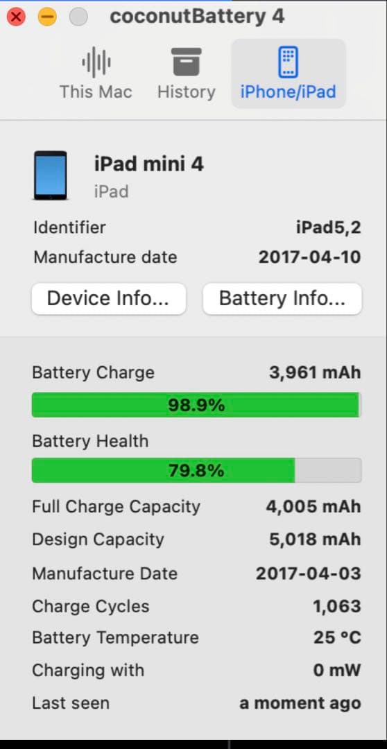 Apple iPad mini(第4世代) 128GB シルバー