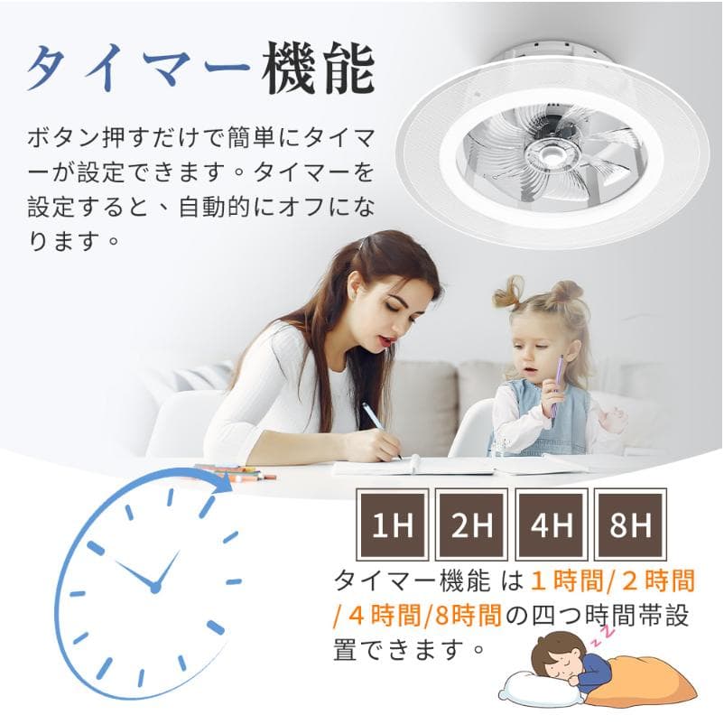 【新品・未開封　 照明器具】 シーリングファンライト