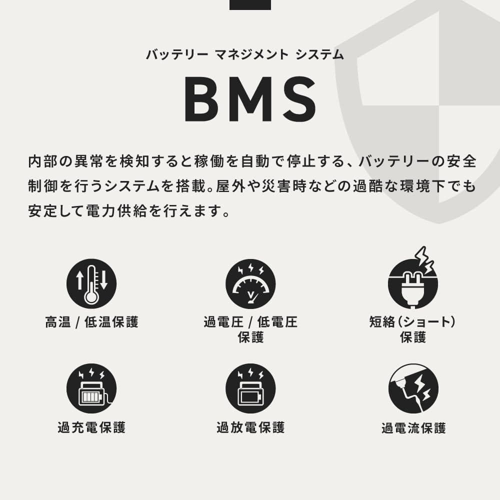 【新品】スリーアップgoonie ポータブル電源297Wh 10年長寿命 日本産