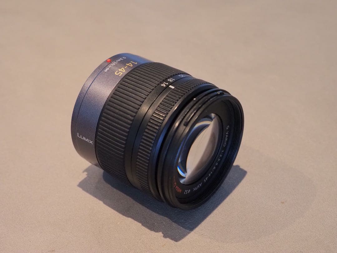 マイクロフォーサーズ広角単焦点・ズームレンズセット