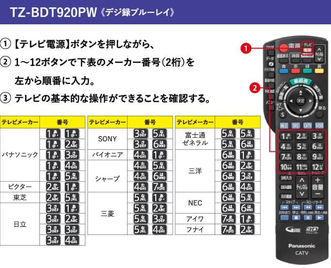 動作保証TZ-BDT920PW ブルーレイレコーダー 1TB HDD内蔵#101