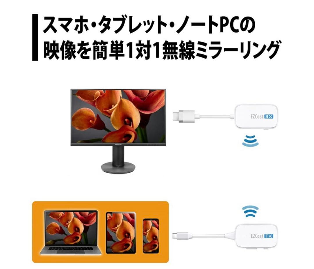 【新品　未使用】EZCast Pocket ワイヤレスHDMI送受信機